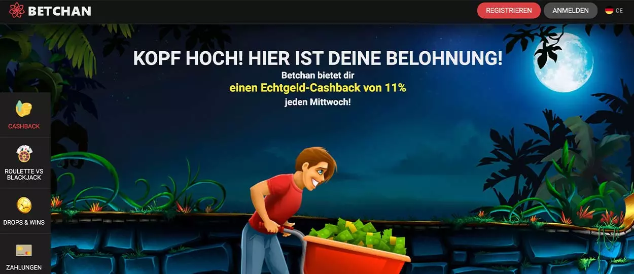 Betchan-Boni, Aktionen und Bonuscodes für DE-Spieler